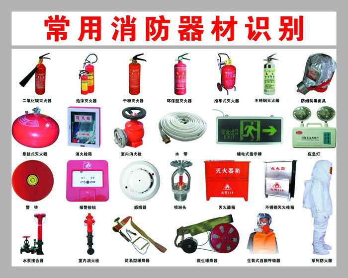 常用消防器材识别